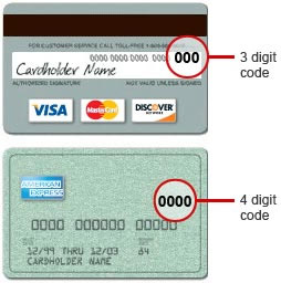 Card Verification Number Example