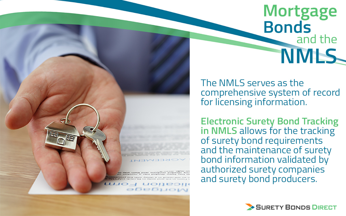 Mortgage Bonds and the NMLS. The NMLS serves as the comprehensive system of record for licensing information. Electronic surety bonds tracking in NMLS allows for the tracking of surety bond requirements and the maintenance of surety bond inforamtion validated by authorized surety companies and surety bond producers.