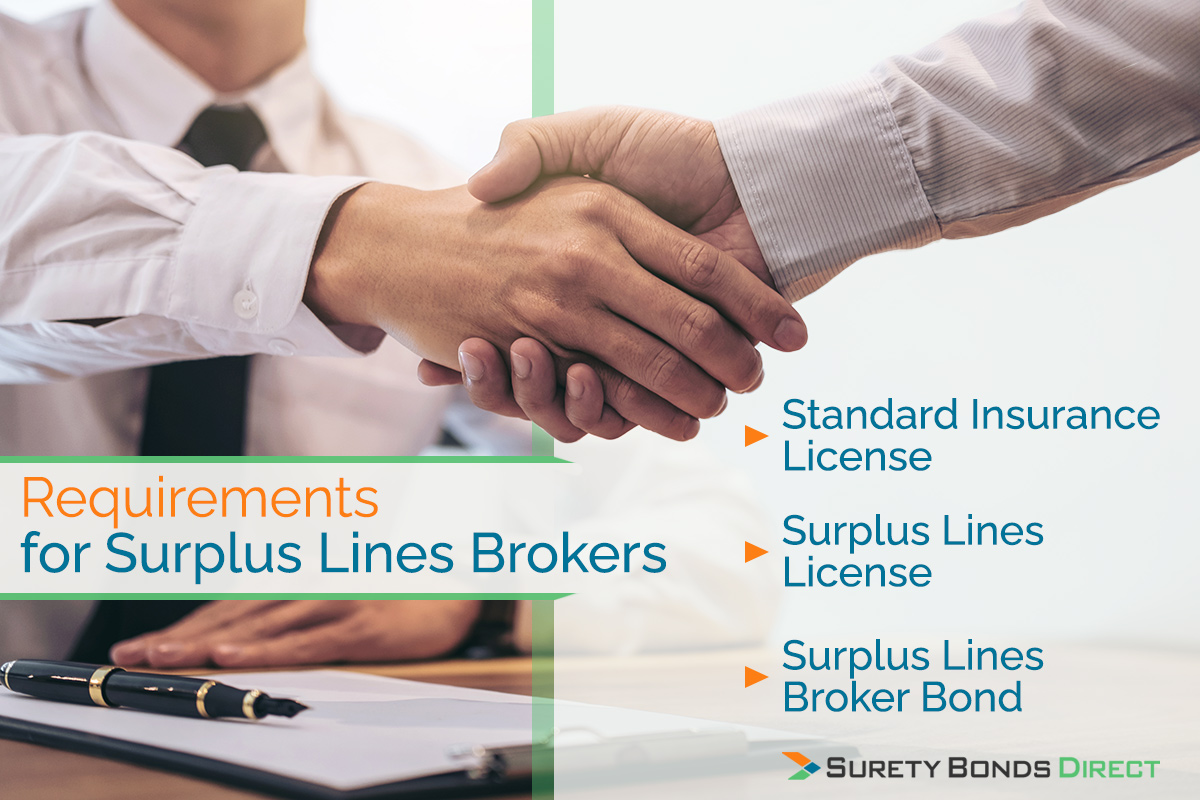 Requirements for surplus lines brokers include a standard insurance license, a surplus lines license, and a surplus lines broker surety bond.