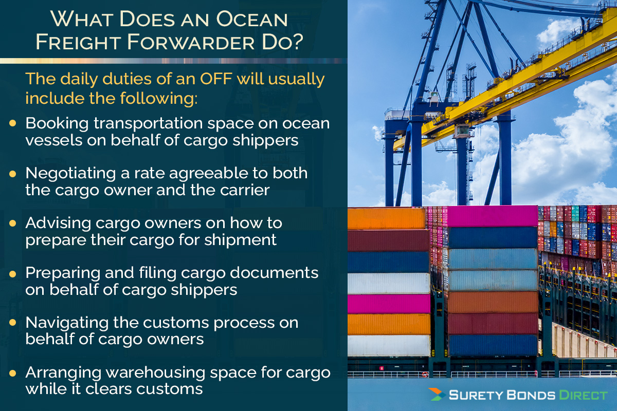 What does an Ocean Freight Forwarder Do? The daily duties of an OFF will usually include the following: booking transportation space on ocean vessels on behalf of cargo shippers; negotiating a rate agreeabble to both the cargo owner and the carrier; advising cargo owners on how to prepare their cargo for shipment; preparing and filing cargo documents on behalf of cargo shippers; and arranging warehousing space for cargo while it clears customs.