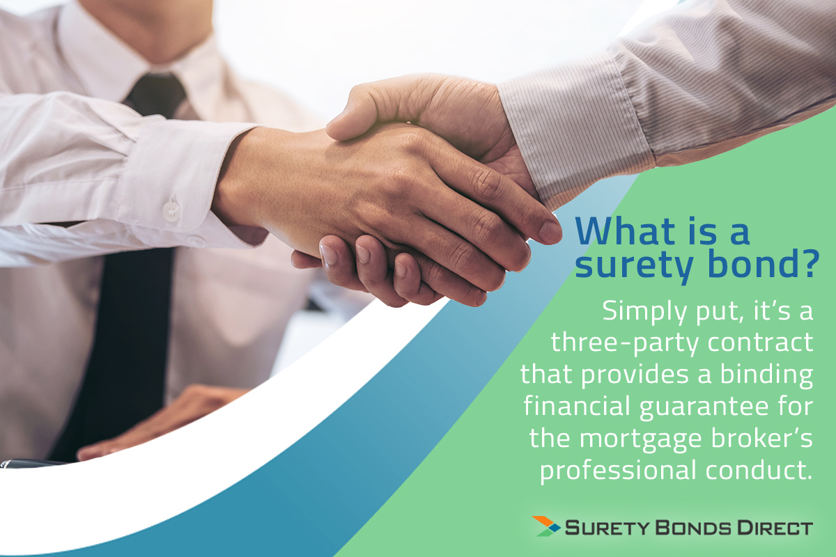 What is a surety bond? Simply put, it's a three-party contract that provides a binding financial guaranetee for the mortgage broker's professional conduct.