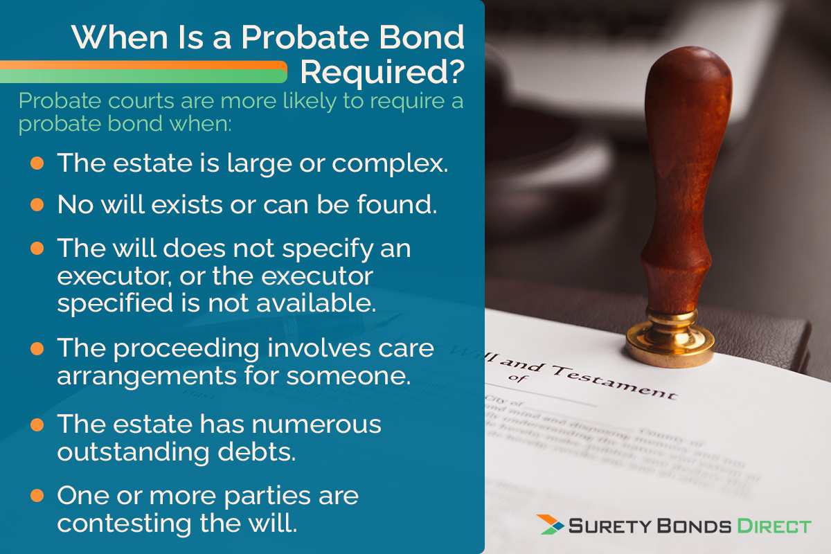Understanding What Probate Court Is | Surety Bonds Direct