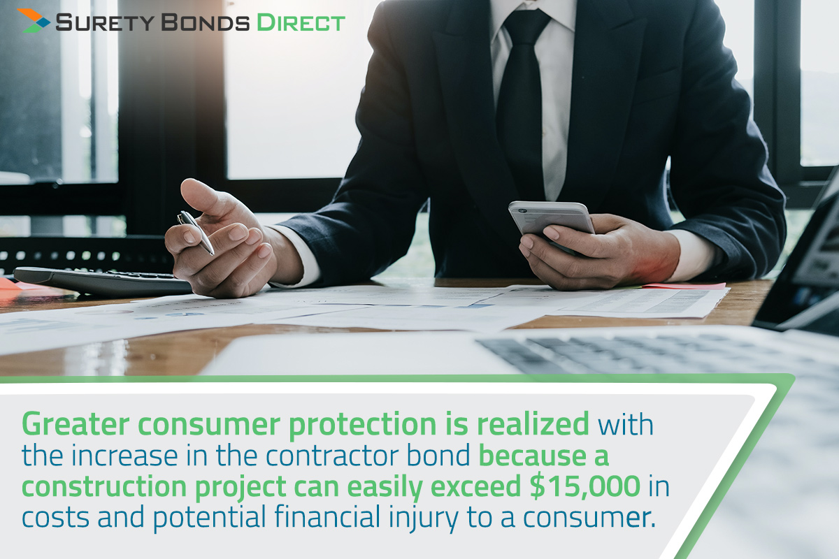 The main reason the bond is being increasing is for greater protection for consumers.