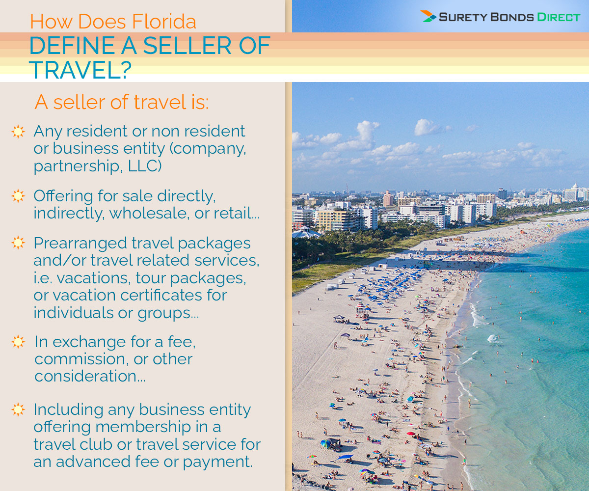If you directly or indirectly sell vaction packages or travel related services in the state of Florida or to Florida, you must be licensed as a seller of travel.