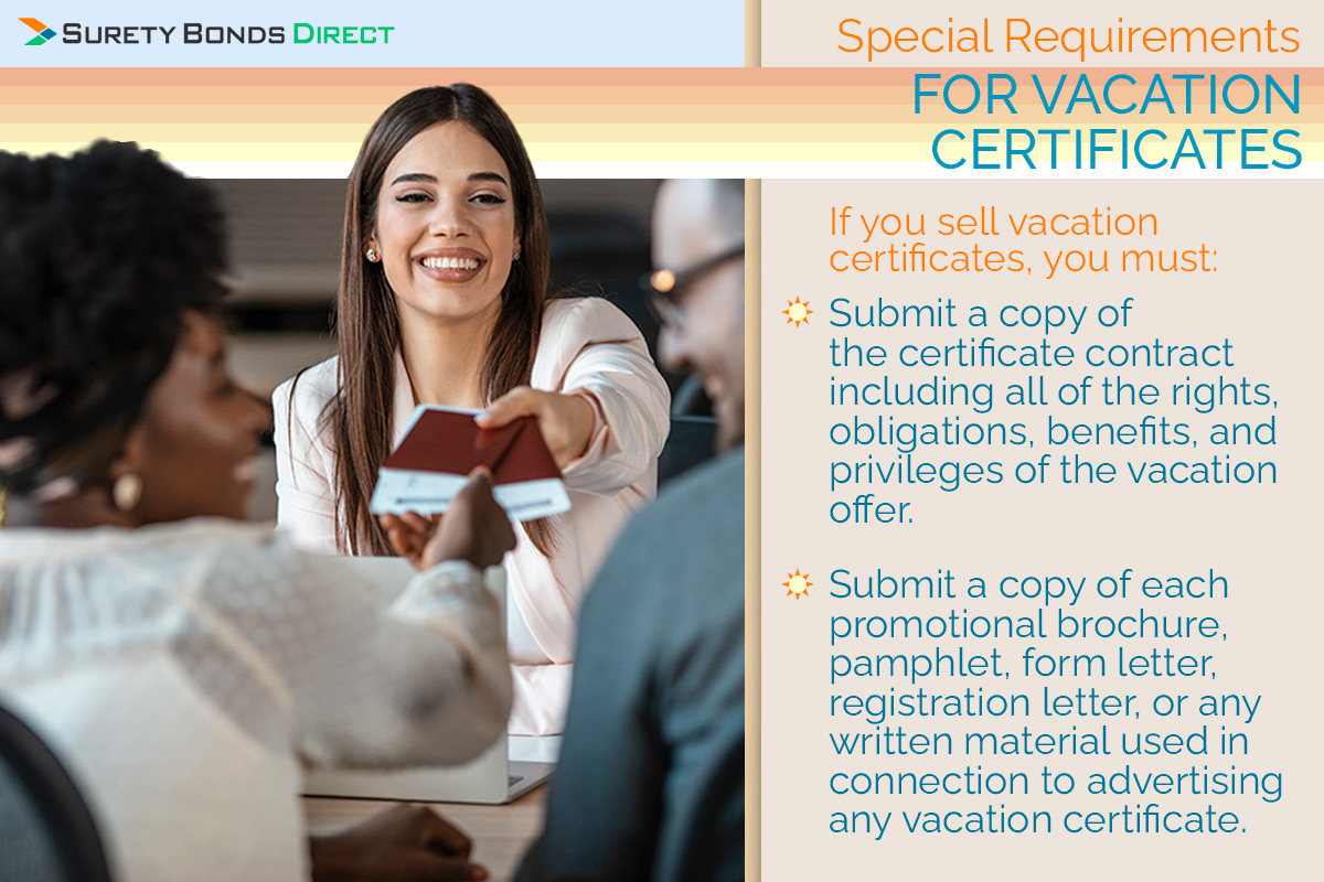You must submit a copy of each certificate contract and submit a copy of each promotional brochure, pamplet, form letter, and any written material used in connection to advertising.