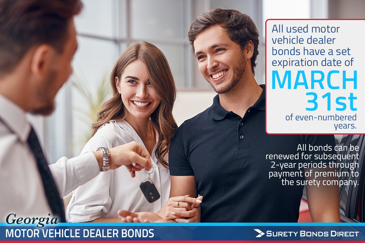All Georgia used motor vehicle dealer bond have a set expiration date of March 31st of even-numbered years. All bonds cann be renewed for subsequent 2-year periods through payment of premium to the surety company.