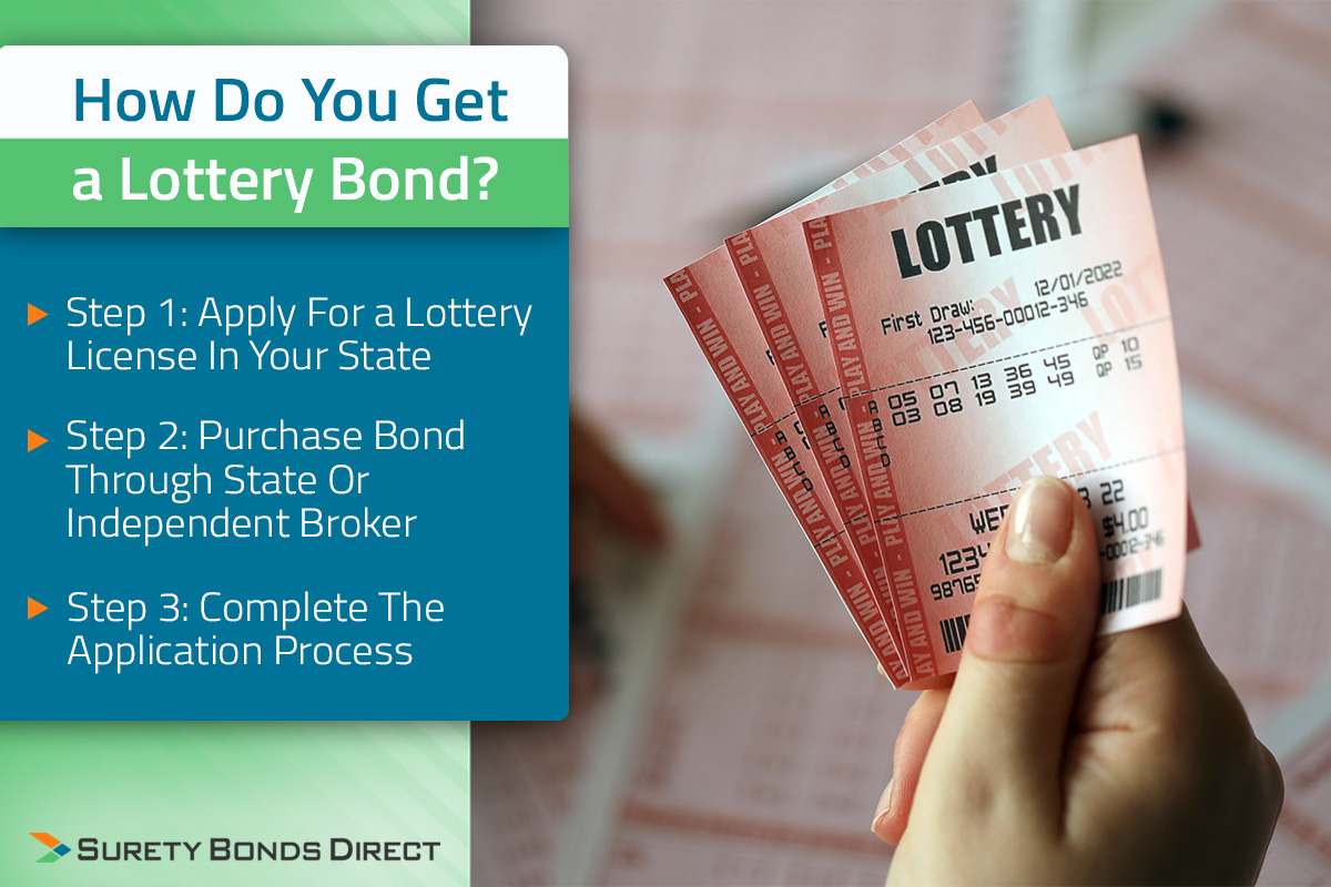 How Do You Get Your Lottery Bond How do you get a lottery bond? Apply for a state license, purchase a bond through a surety bonds broker, and complete your application process.