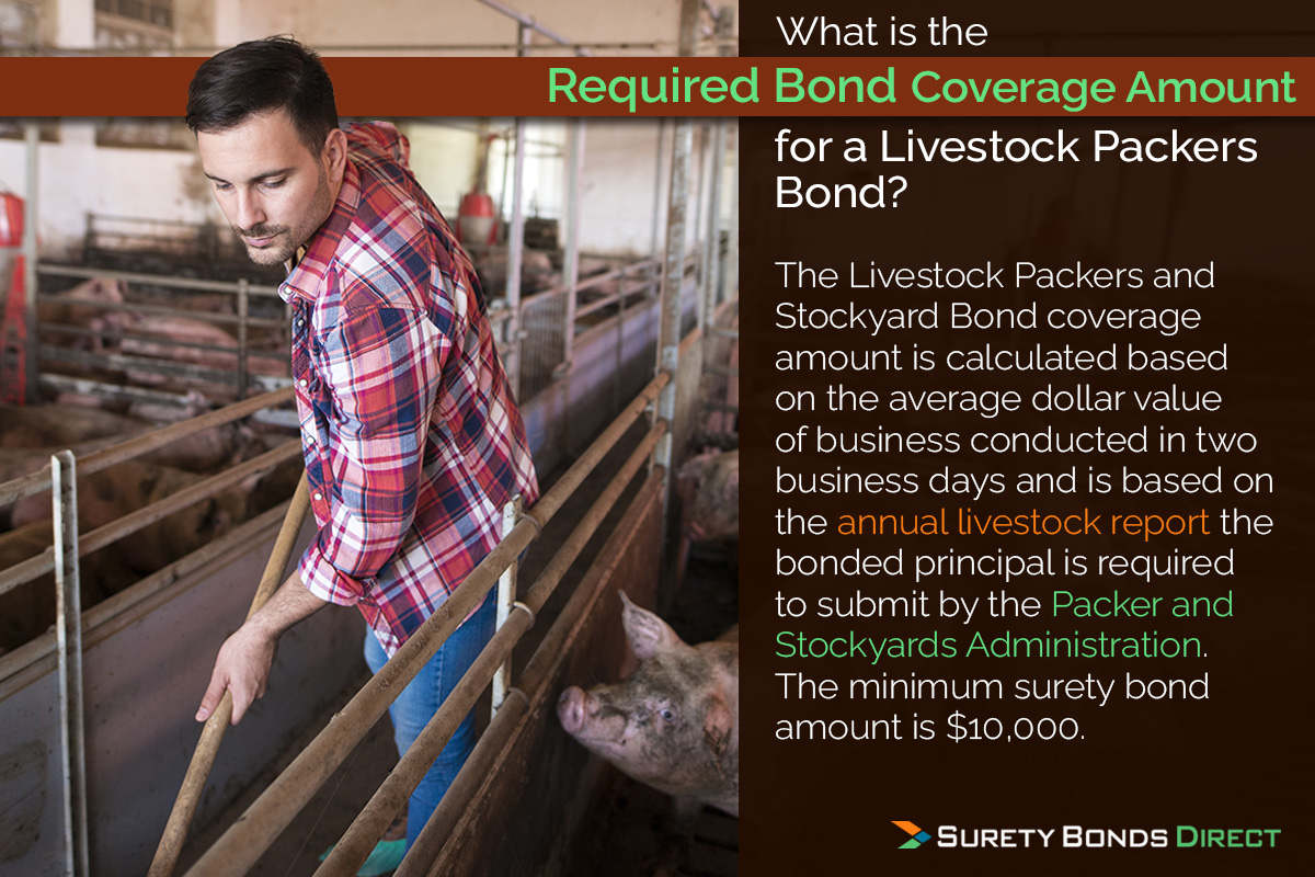 What is the Required Bond Coverage Amount for a Livestock Packers Bond? The Livestock Packers and Stockyard Bond coverage amount is calculated based on the average dollar value of business conducted in two business days and is based on the annual livestock reports the bonded principal is required to submit by the Packer and Stockyards Administraiton. The minimum surety bond amount is $10,000.