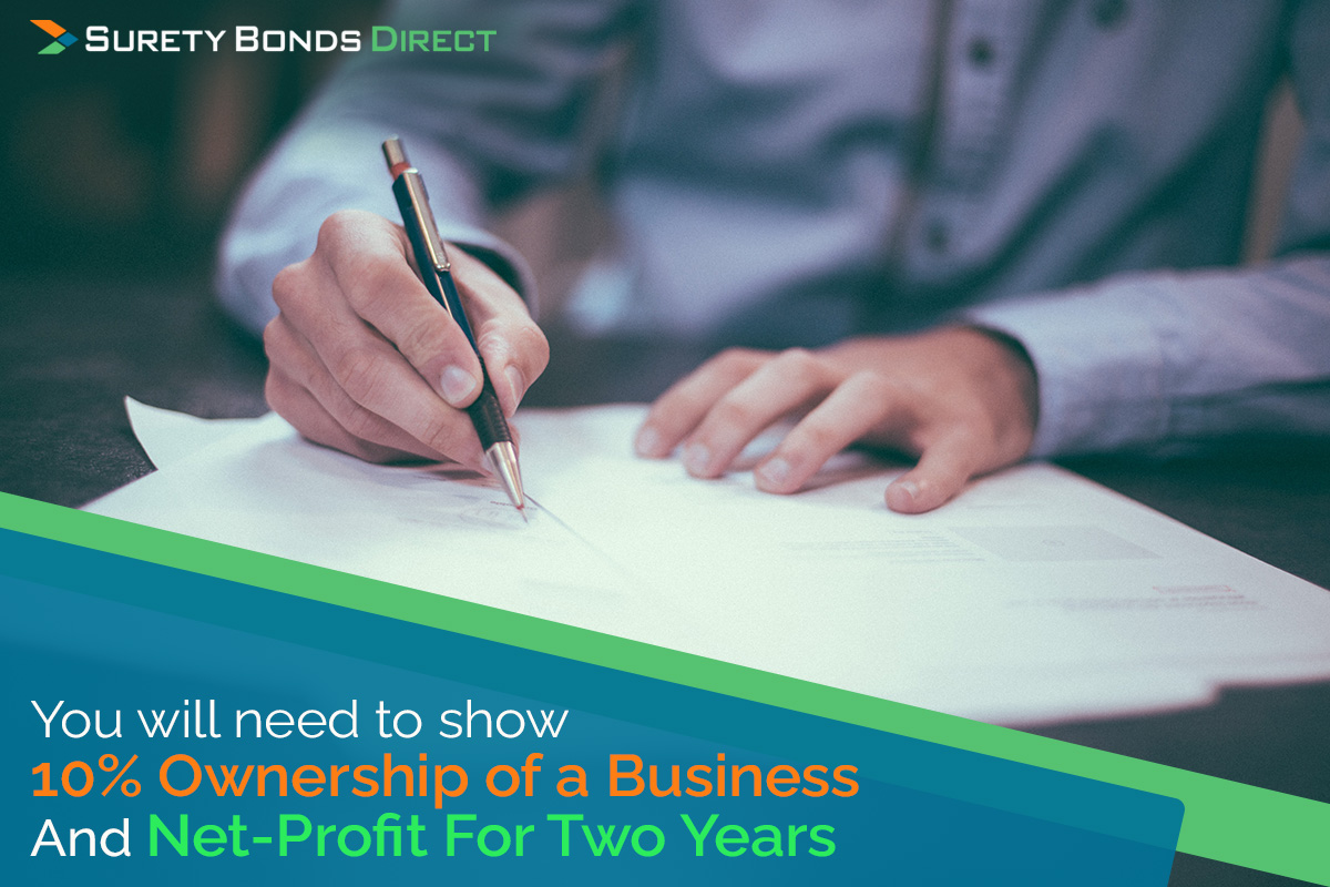 10% Ownership of a Business And Net Profit For Two Consequtive Years