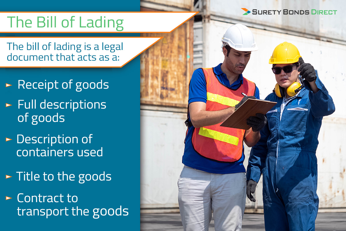 A bill of lading is a legal document that acts as a receipt of goods, full description of goods, description of containers used, title to the goods, even a contract to transport the goods.
