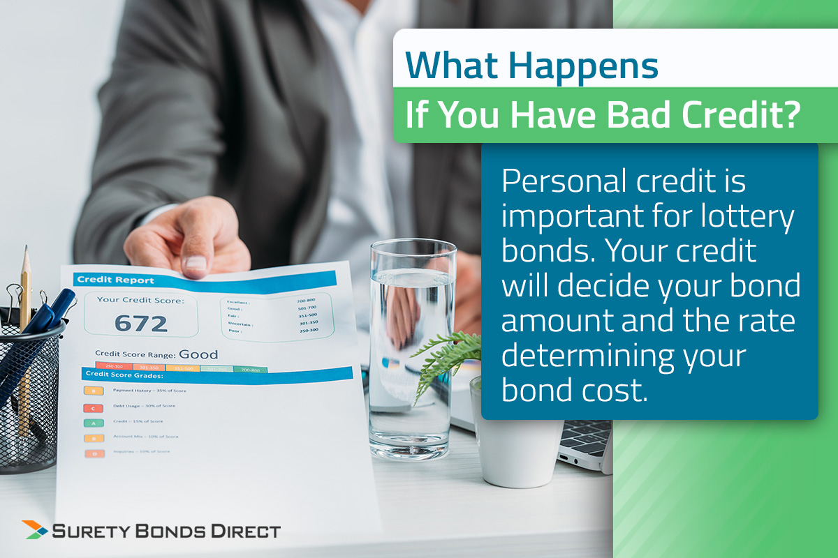 What Happens If You Have Bad Credit Personal credit is important for lottery bonds. Your credit will decide your bond amount and the rate determining your bond cost.
