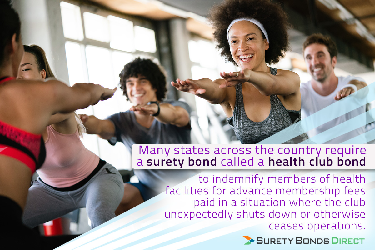 Many states across the country require a surety bond valled a health club bond to indemnify members of health facilities for advance membership fees paid in a situation where the club unexpectedly shuts down or otherwise ceases operations.