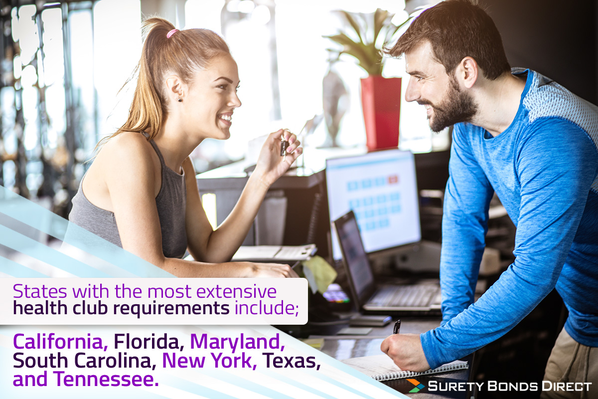 States with the most extendive health club requirements include California, Florida, Maryland, South Carolina, New York, Texas, and Tennessee.