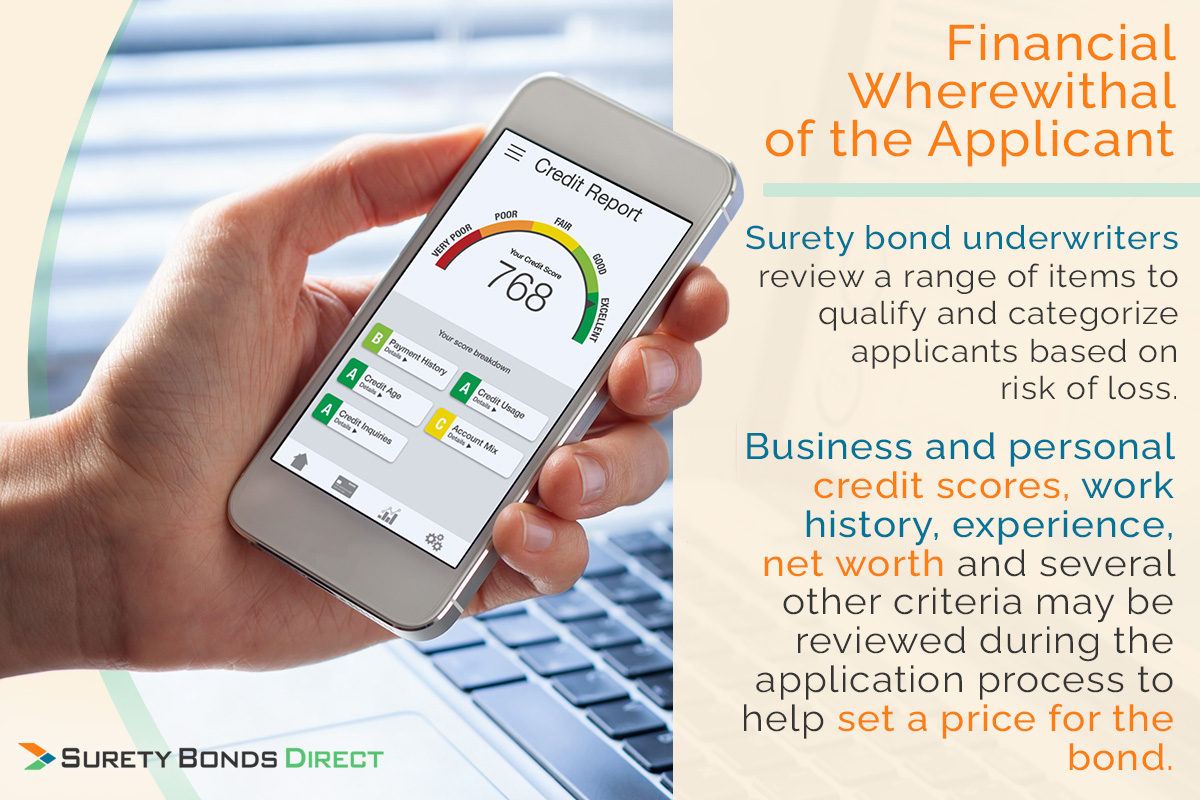 Surety bond costs are often based on the financial wherewithal of the applicant. Surety bond underwriters review a range of items to qualify and categorize applicants based on risk of loss. Business and personal credit scores, work history, experience, net worth, and several other criteria may be reviewed during the application process to help set a price for the bond.