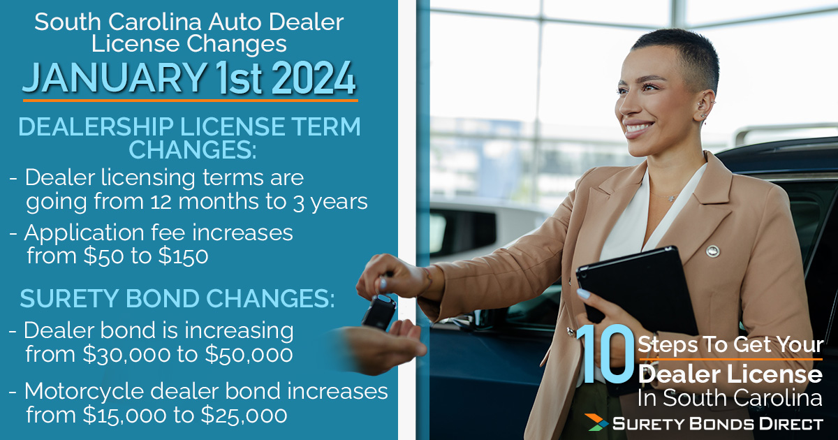 10 Steps To Get Your South Carolina Dealer License