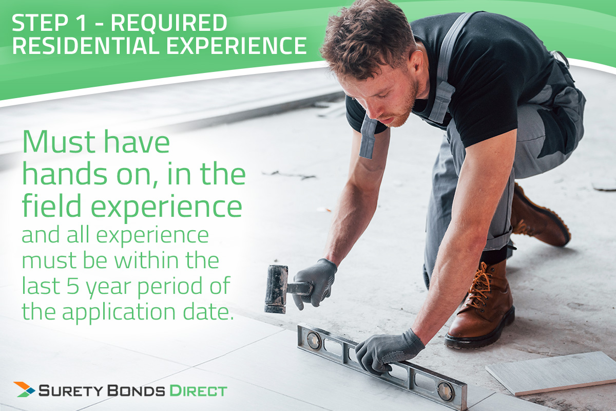 You must have hands on, in the field experience. All of the experience must have been accrued from within the last 5 years of the application date.
