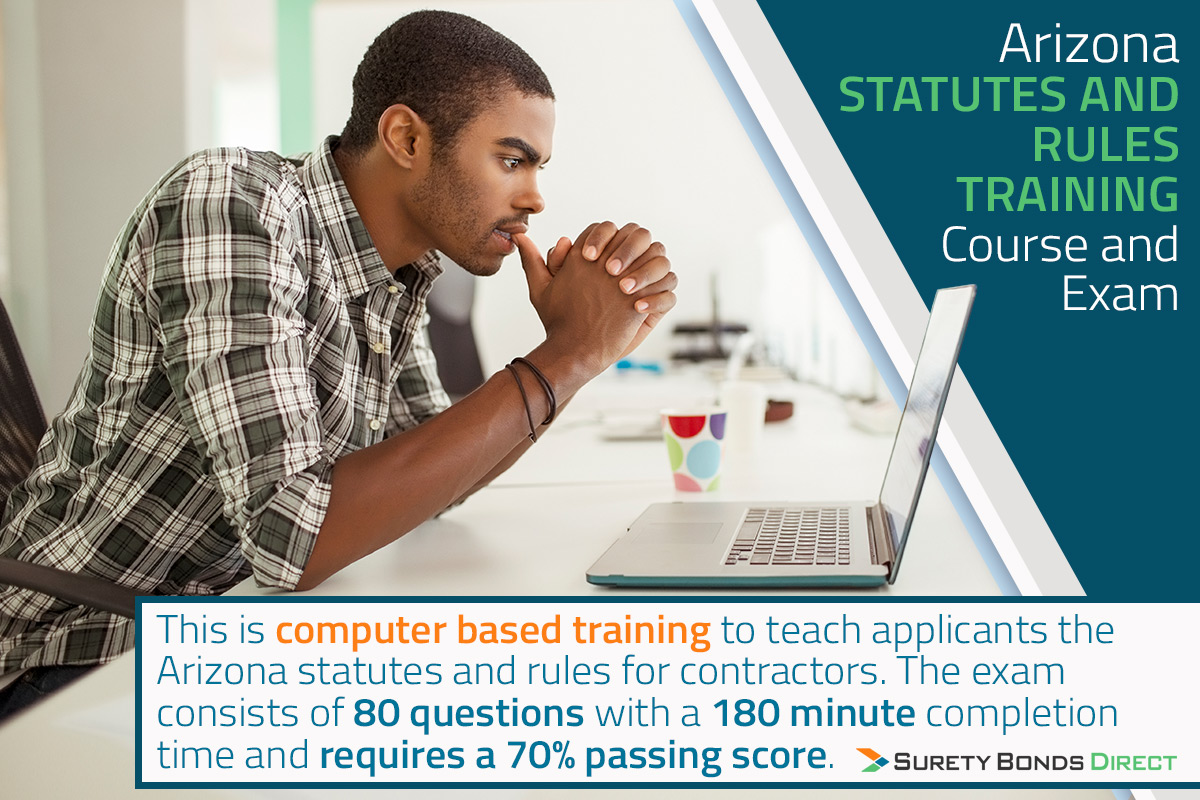 Arizona Contractor License Steps And Costs