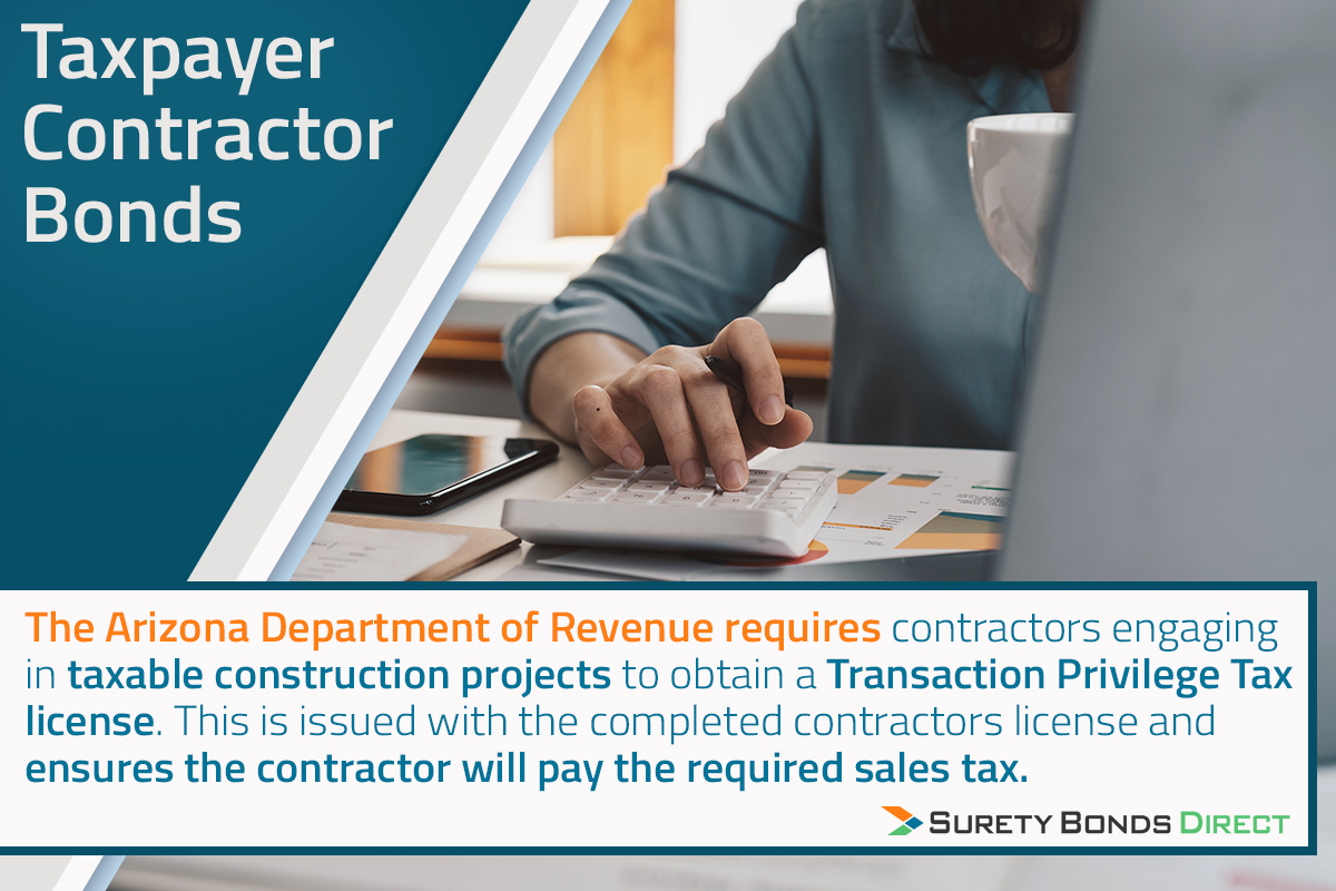 Arizona Contractor License Steps And Costs