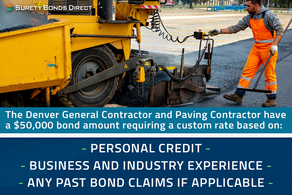 The price of the surety bond for the Denver right-of-way contractor licenses is based on the personal credit of the contractor or business members, the business and industry experience, and any past bond claims if the individual or business has any.