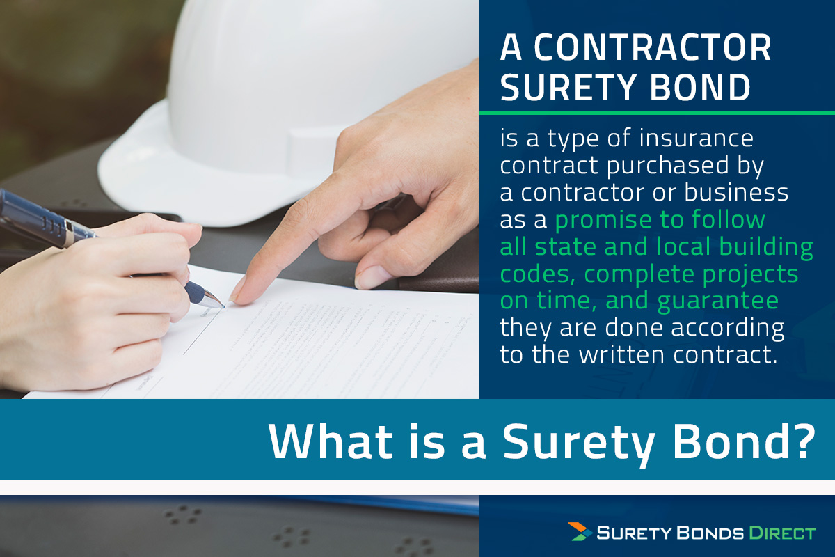 A surety bond for contractors is a type of insurance purchased by a contractor as a promise to follow all state and local building codes, complete projects on time, and guarantee they are done according to the written project.