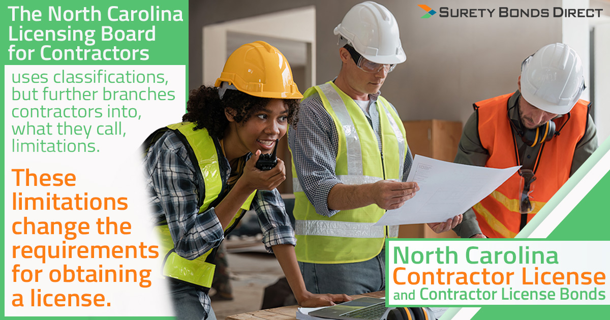 North Carolina Contractor License and Contractor License Bonds