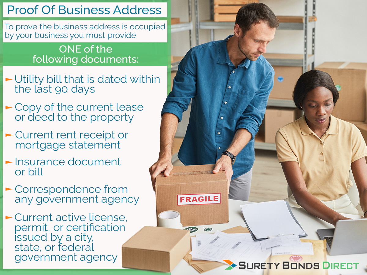Provide Proof of Business Address You must provide proof of the business address using one of six different methods. Plus the address must be in New York City.