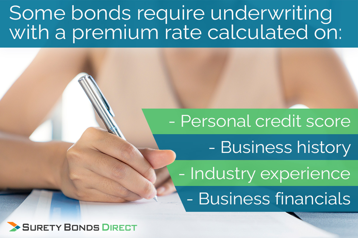 How Long Does It Take To Get a Surety Bond?