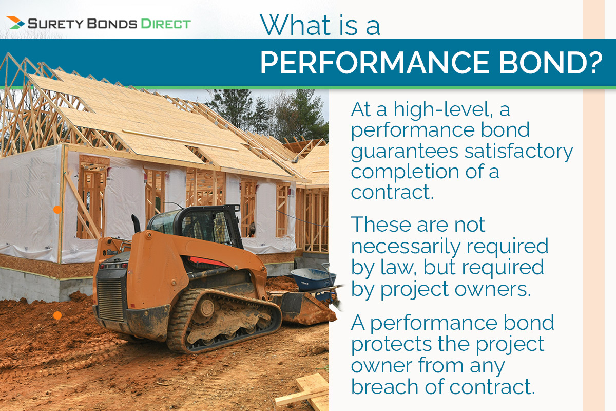 The Types of Surety Bonds And Finding The Bond You Need