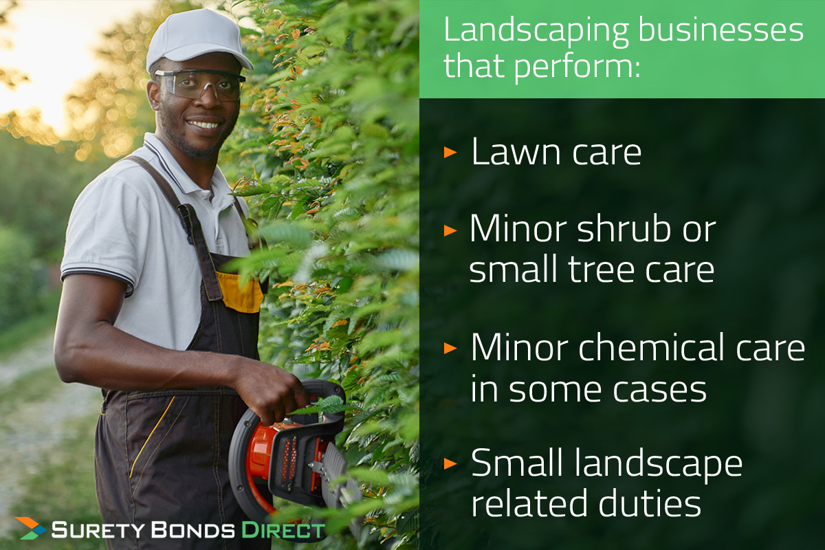 Landscaping business shop