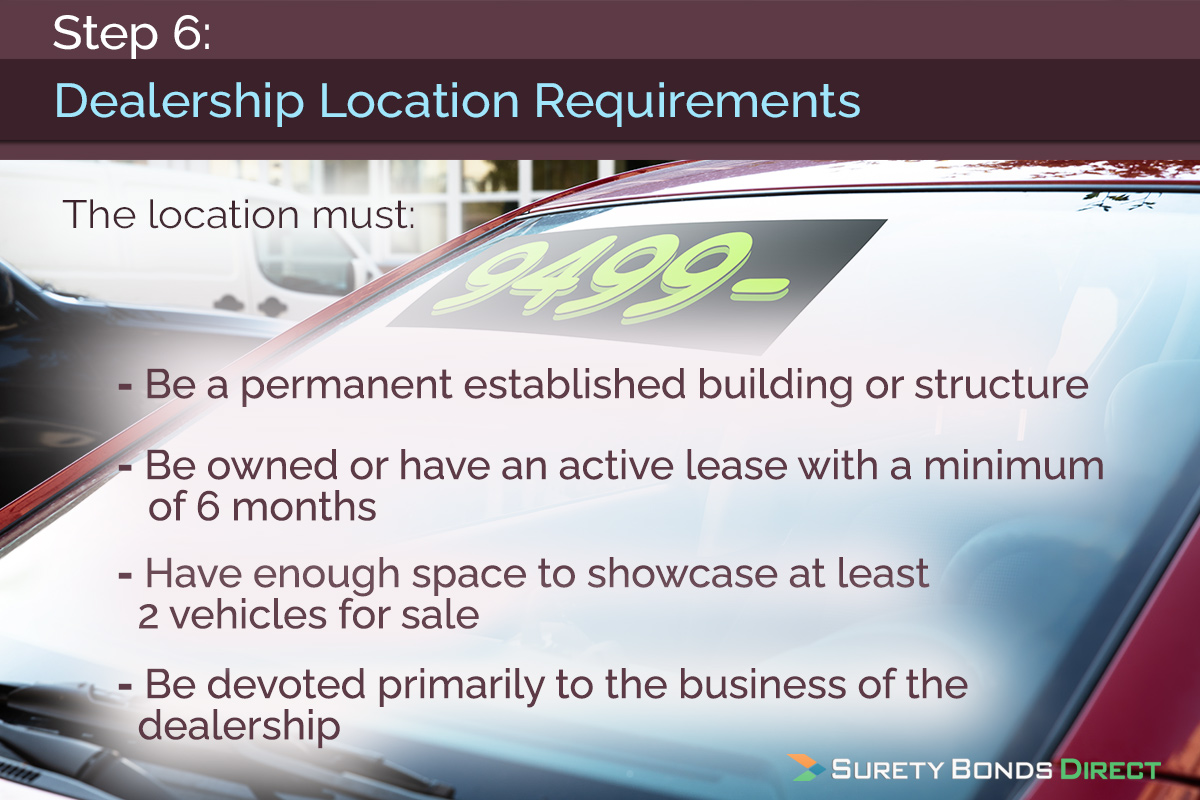 Your dealership location must be a permanent building or structure. It must be owned or have an active lease with a minimum of 6 months. There must be at least enough space to showcase a minimum of 3 vehicles. And finally, the location must be devoted to the business of selling vehicles.