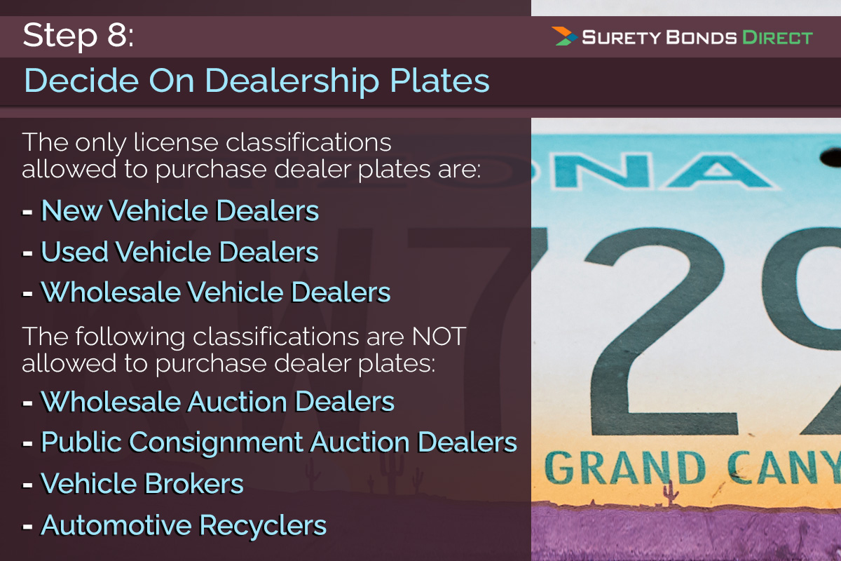 Dealer plates can be purchased by new, used, and wholesale vehicle dealers. The following license classifications are not allowed to purchase dealer plates.
