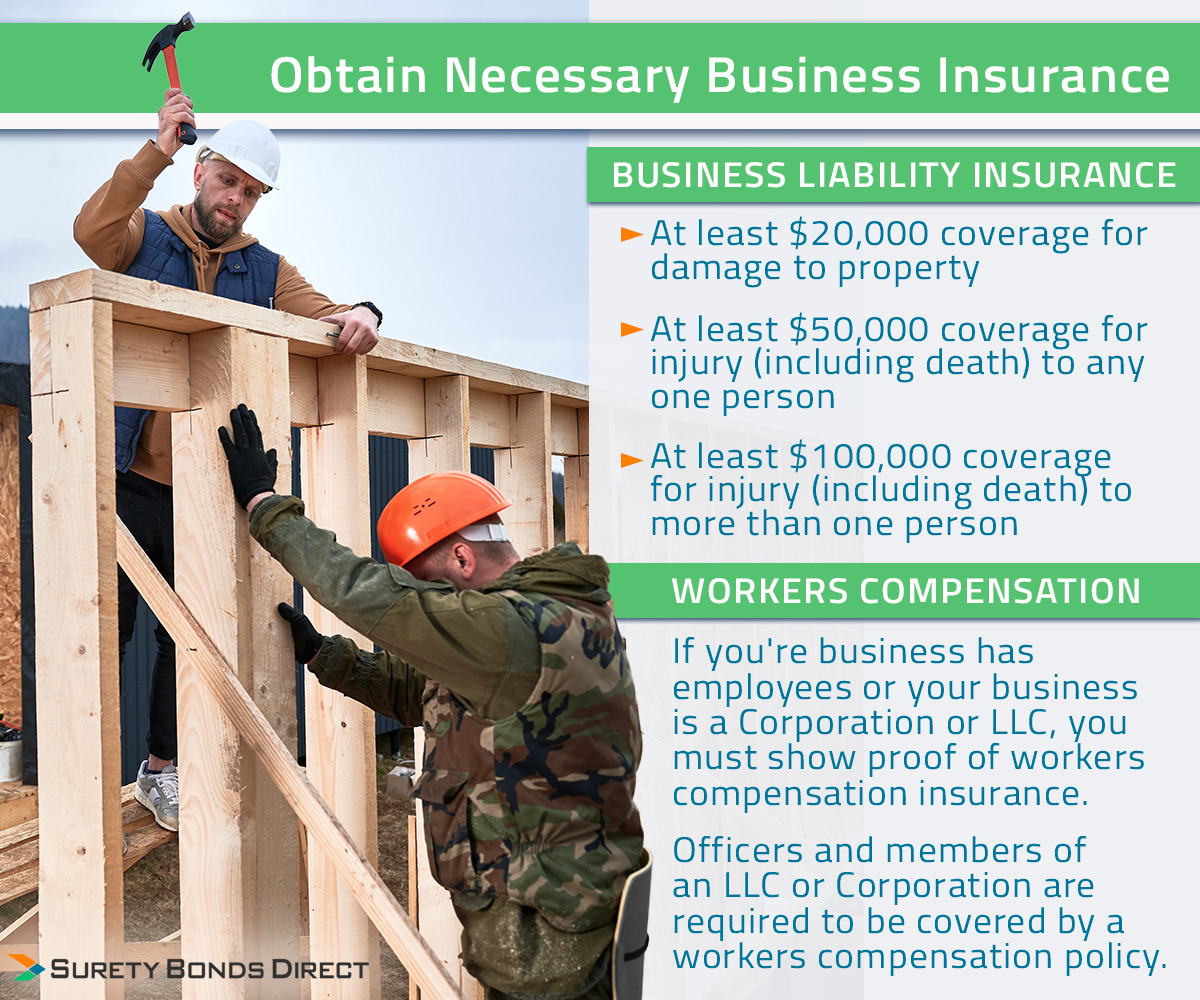 You need to obtain the necessary insurance. Business liability insurance and workers compensation insurance if you're business has employees.