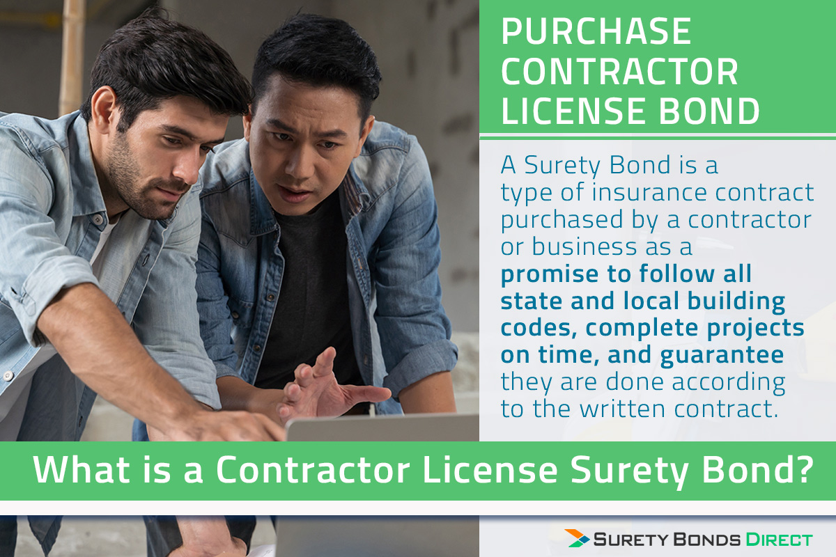You need to purchase a contractor license bond. This is a special type of insurance guaranteeing you will follow the Alaska contracting codes and service your customers according to the contract.