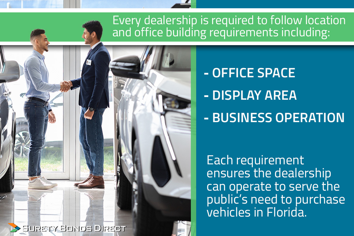 4 Steps To Get Your Florida Auto Dealer License