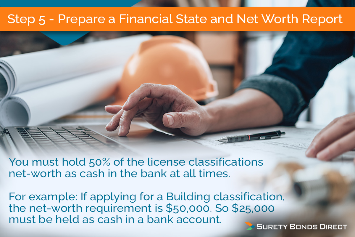 You must hold 50% of the license classifications net-worth requirement as cash in the bank at all times. But you can exempt yourself from this requirement if you purchase an additional surety bond.