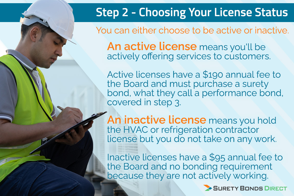 Determine if you want an active license which means you'll be actively performing work or an inactive license which means you have the license classification but you will not be performing work for the public.