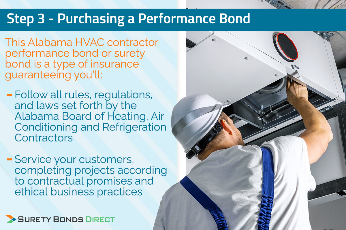 You must purchase a surety bond as a guarantee that you will follow all rule and laws of performing contracting work in Alabama and that you service your customers with good business practices and ethics.