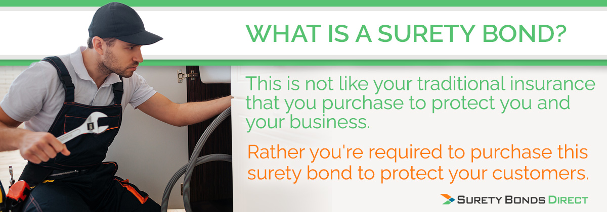 This is not like traditional insurance. It's a required purchase you must make for the protection of your customers.