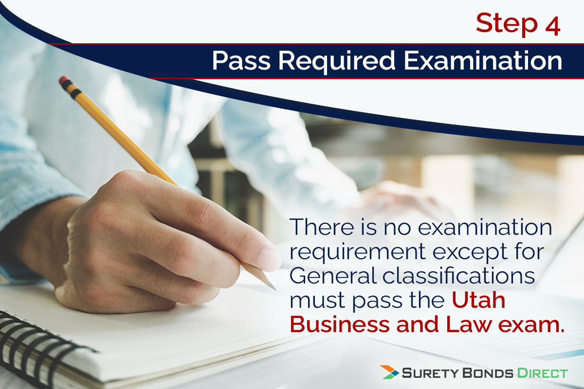 There is no examination requirement except for General classifications. They must pass the Utah Business and Law exam.