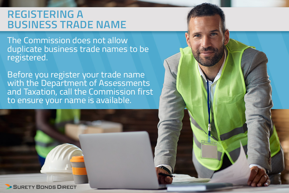 Maryland only allows for unique trade names. So you have to make sure the name you want is available before you register it. Simply call them to check the name.