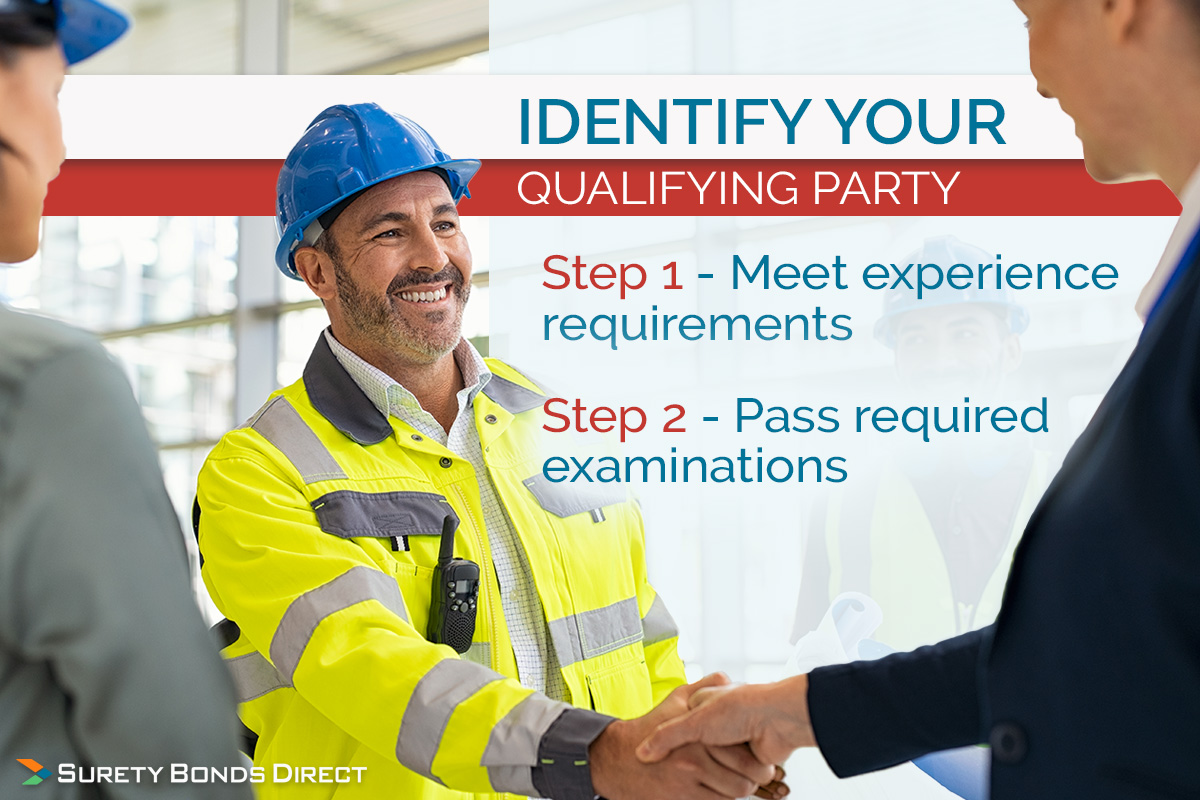 The qualifying party is the individual who will pass all of the exams and meet the experience requirements. They will also run the construction projects.
