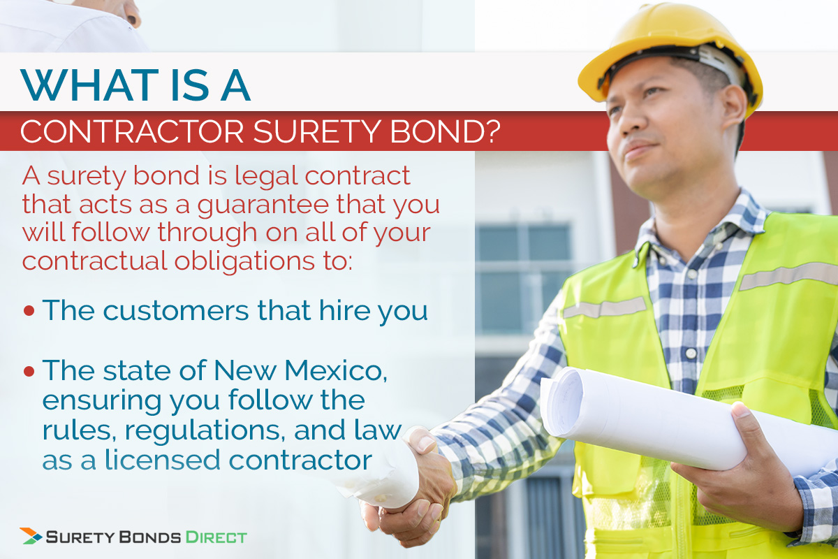 The contractor surety bond is a legal document that holds you accountable to the promises you're making to your customers and to make sure you following state and local contracting laws.