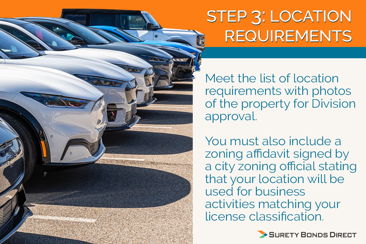 There are a number of location requirements you’ll have to meet. Once you get your location setup you’ll have to take pictures of each of these requirements.