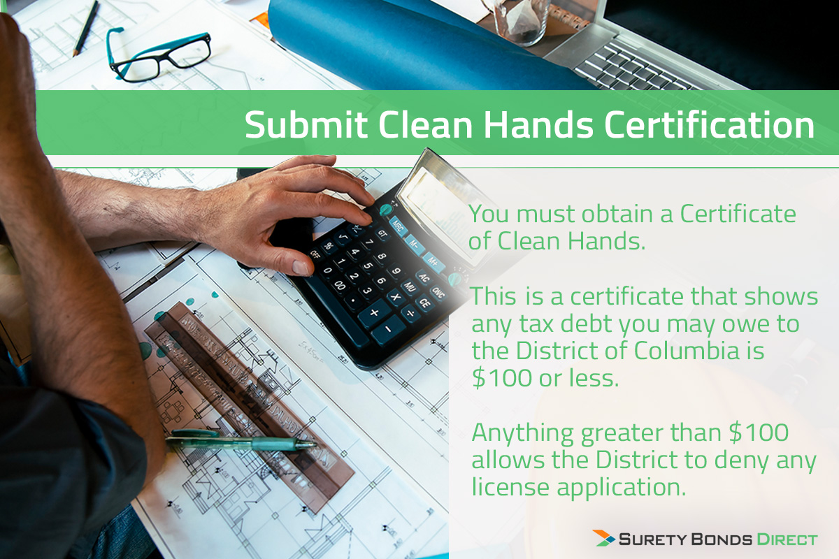 You must submit a Certificate of Clean Hands. This shows you have less than $100 of any debt you own to the District. You can't do business if you owe more.