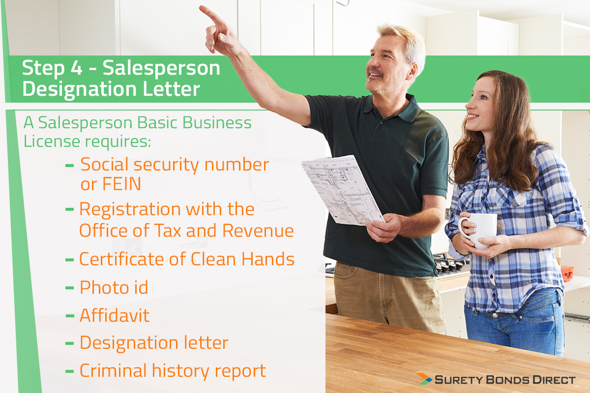 You need at least one salesperson designation letter whether or not you have an employee that will be your salesperson.