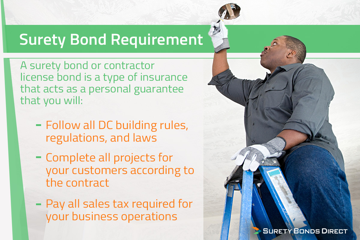 You will need a surety bond which is a type of insurance that acts as a guarantee you will fulfill your promises to your customers and pay all sales taxes owed to the District.