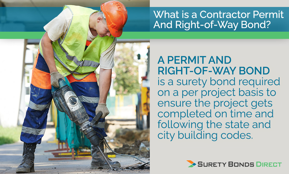 A right of way bond is a surety bond required on a per project basis to ensure the project gets done to the standards set by the project owner, usually a city.