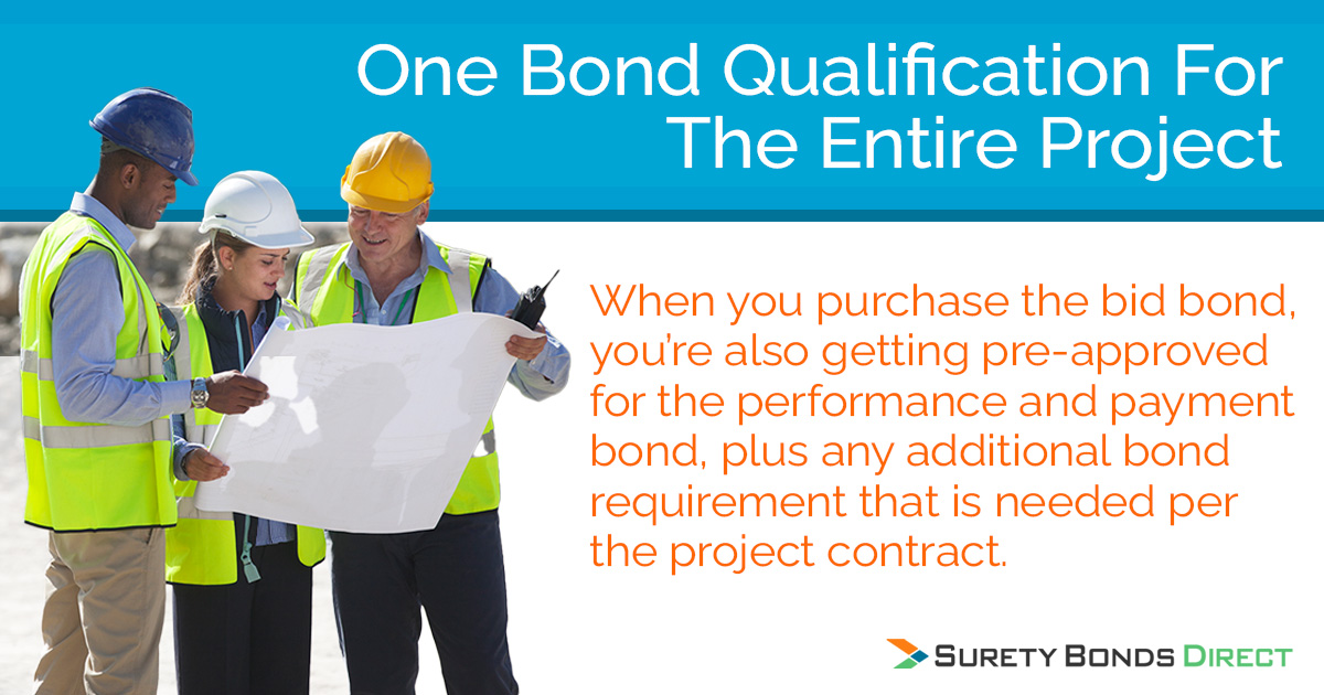 When you get approved for the bid bond you also get pre-approved for the performance and payment bonds. So if you win the bid, you can pay for those and not miss a beat getting your project going.