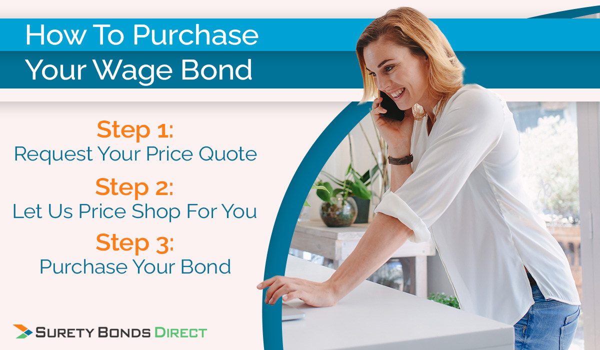 Step 1 you need to request your price quote. Then step 2 you can sit back and let us price shop for you. Step 3 is to purchase your bond if the price looks good and you decide to purchase the New York nail salon wage bond.