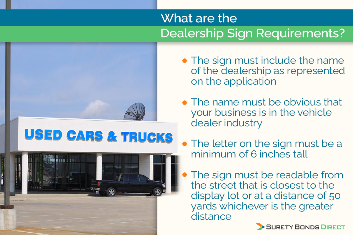 Learn about the sign requirements which are very specific for your dealership and business location.